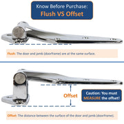 Kason 1070 Surfacemount Narrow Flange Hinge, Flush vs Offset