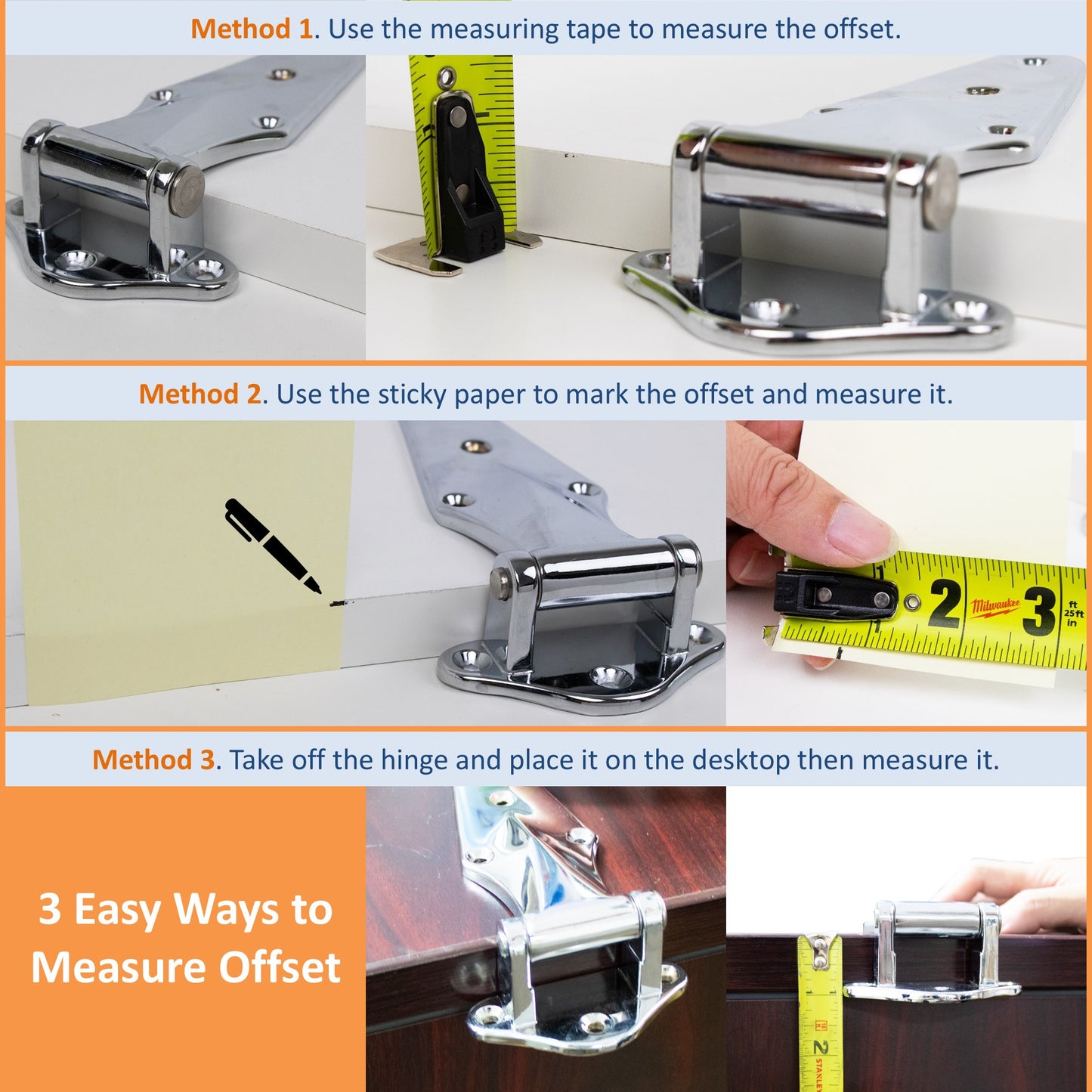 Kason 1070 Surfacemount Narrow Flange Hinge, How to measure offset