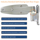 Kason 1245 Reversible Cam-Rise Walk-In Hinge Diagram