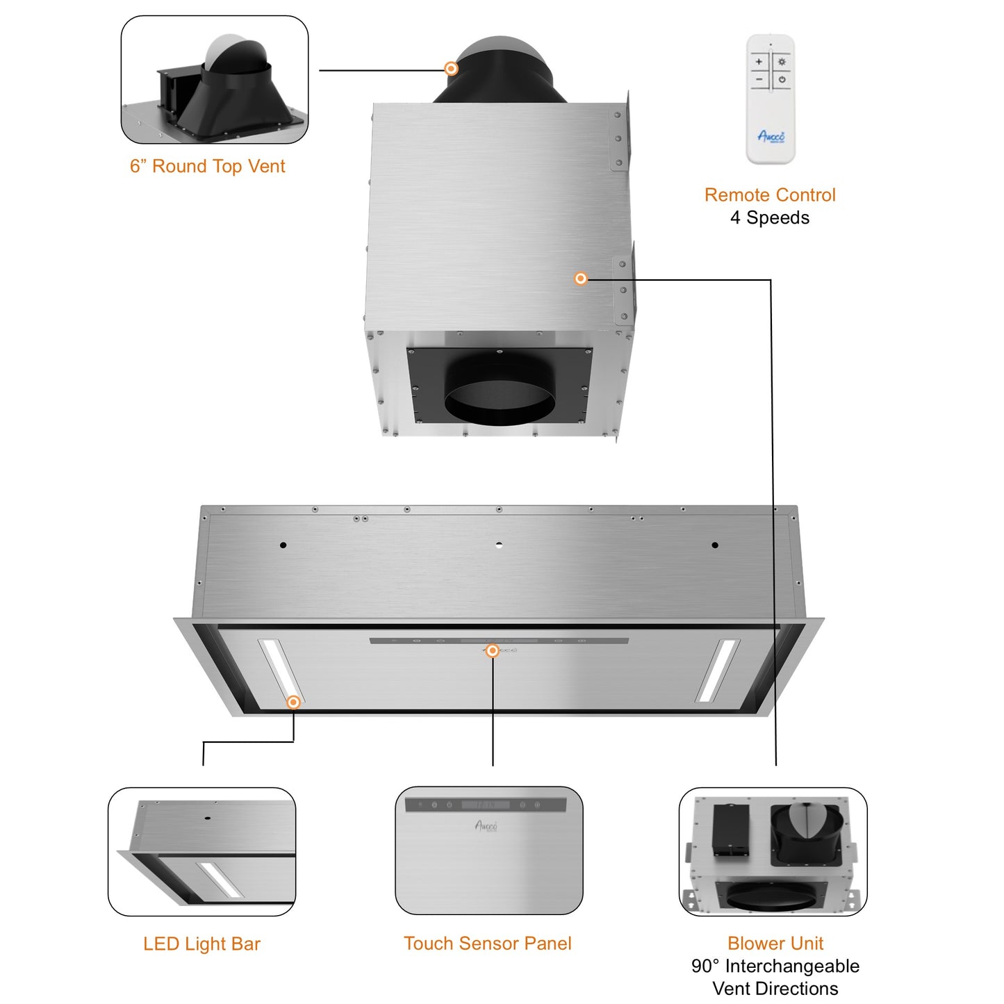 RH-IT06-CR Ceiling Mount Range Hood Split Insert with 2 light bars, touch sensor panel, and remote control