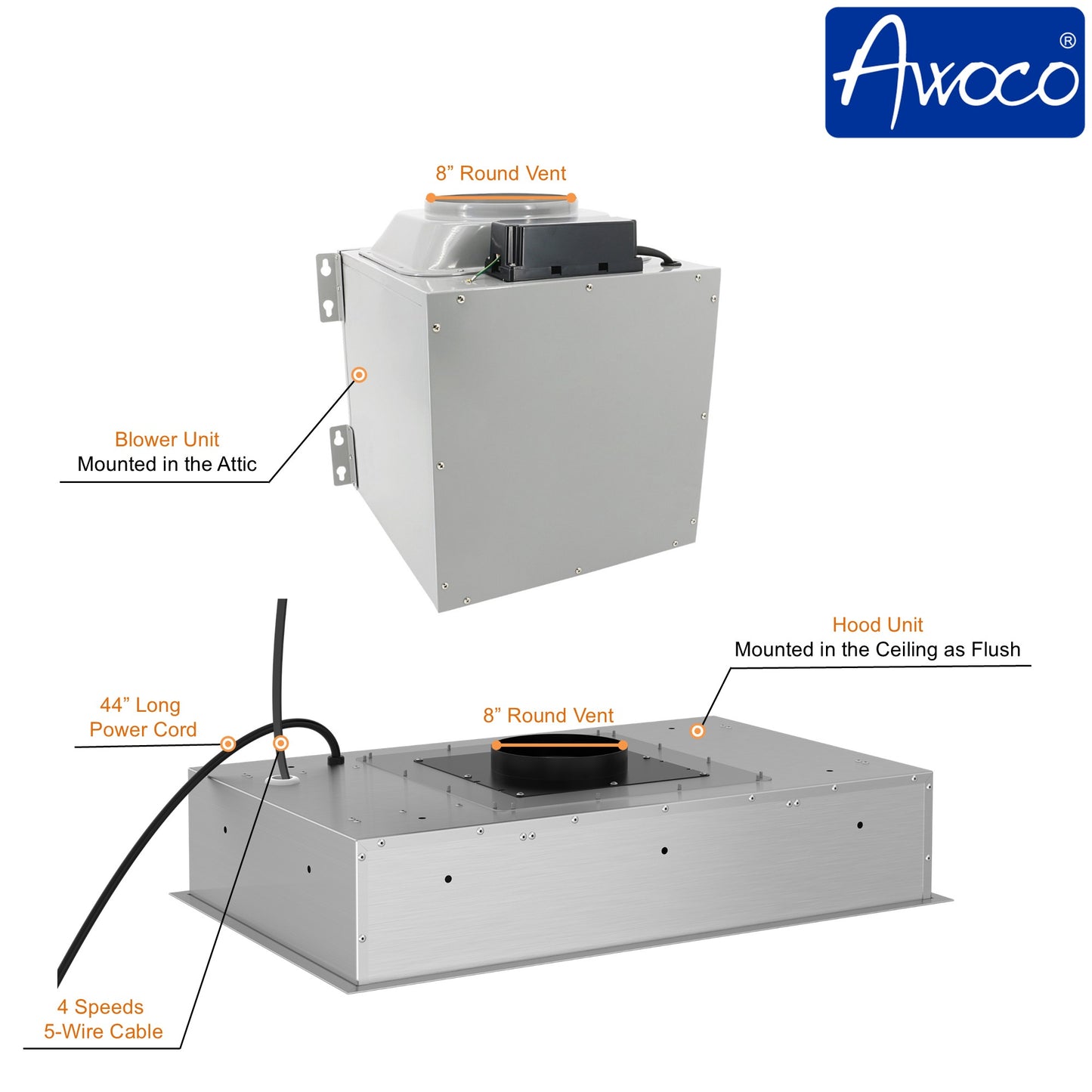 RH-IT08-CR Ceiling Mount Range Hood Split Insert 8 inch round vent and dimension