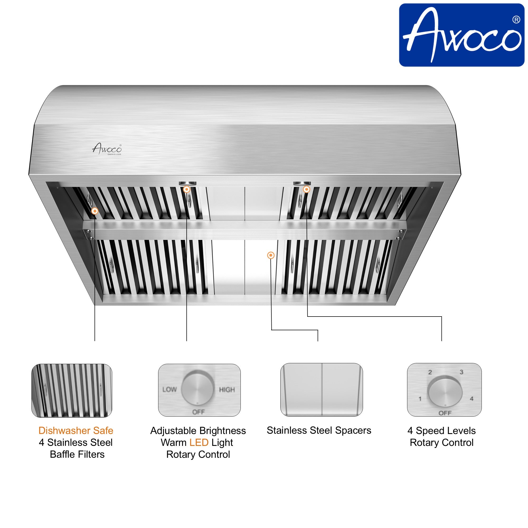 Awoco BBQ vent hood with features highlighted