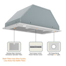 Awoco RH-BQ-R 14-1/2”D Built-in/Insert Stainless Steel Range Hood, 4-Speed, 650 CFM, LED Lights, Baffle Filters for Wood Hood