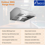 Awoco 36" Outdoor BBQ Vent Hood 18" High Type 304 Stainless Steel, 4 Speeds 1000 CFM, Adjustable LED Lights, 8” Round Top Vent