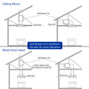 RH-IT06-V Ceiling Mount Range Hood - Split Insert - 800CFM - 6" Blower