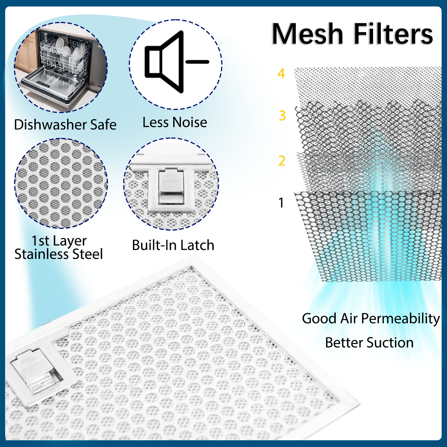 Awoco RH-IT06-M 14-1/2"D Super Quiet Split Insert Stainless Steel Range Hood, 4 Speeds With A 6" Blower Unit, 800CFM, Mesh Filters, LED Lights