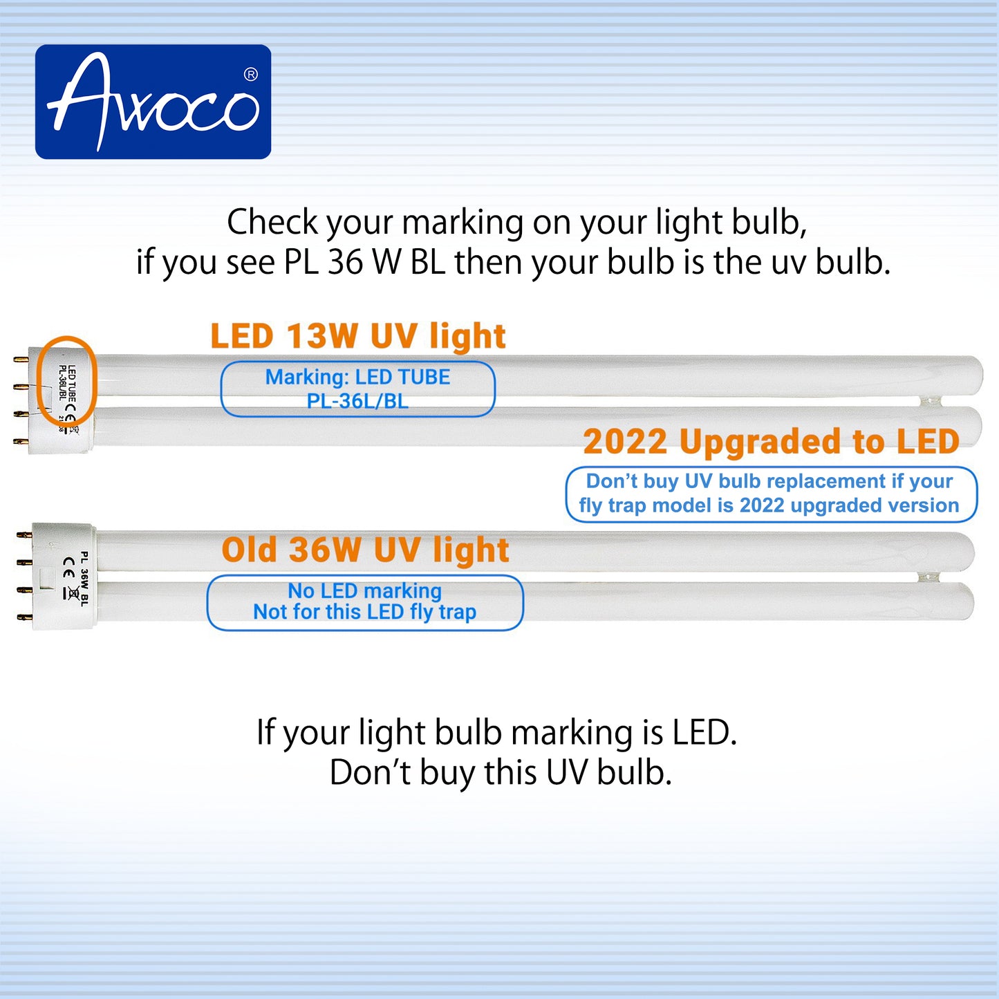 Awoco Type E-FL UV Tube PL 36W BL Fluorescent UV Light Bulb for Wall Mount Sticky Fly Trap Lamp FT-1E36