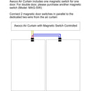 Awoco 12VDC Easy-Install Magnetic Switch for Awoco Magnetic Switch Controlled Air Curtains (Magnetic Switch)