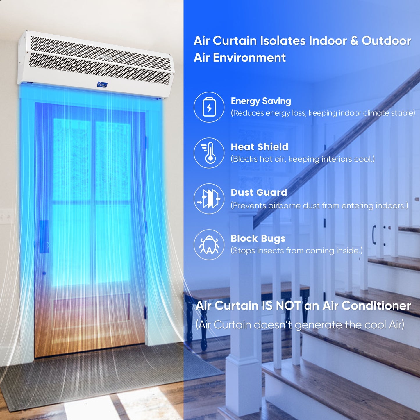 LIKE NEW Awoco FM1509 36” Super Power 2 Speeds 1200 CFM Commercial Indoor Air Curtain, UL Certified 120V Unheated, with an Easy-Install Magnetic Switch