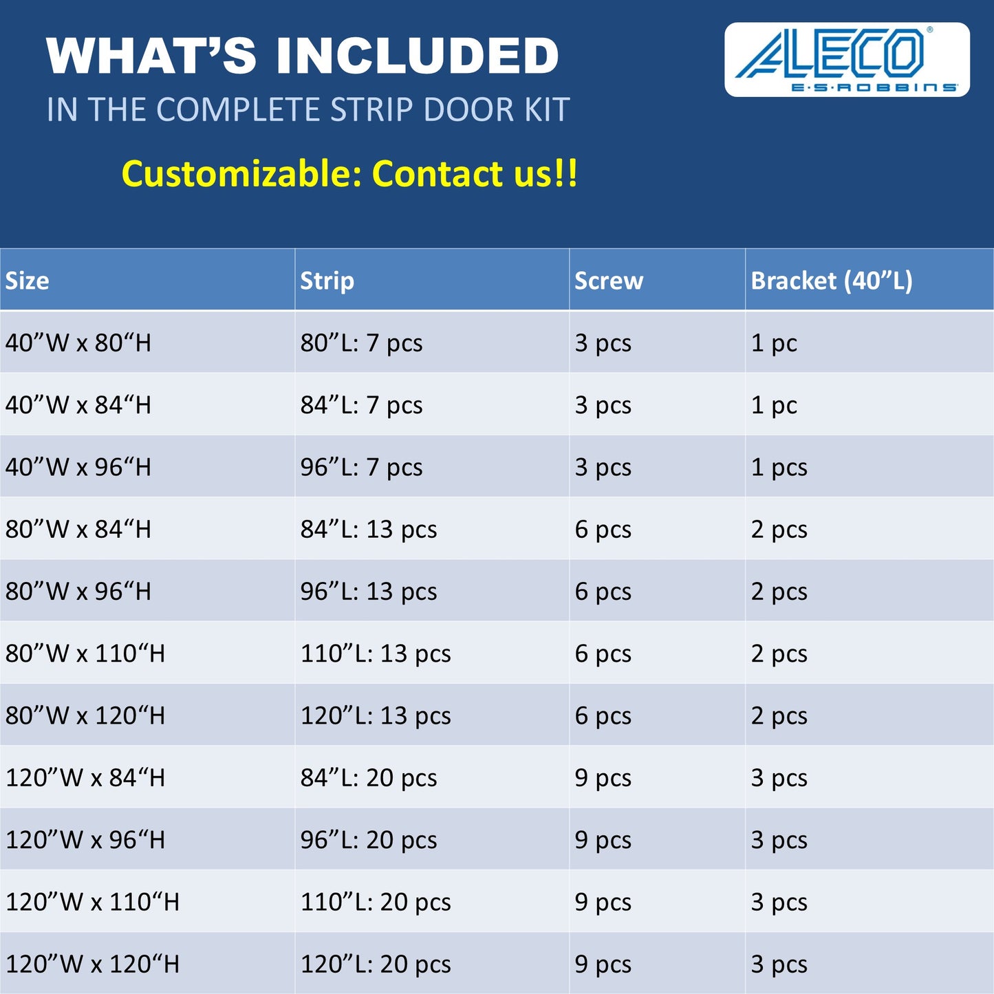 Aleco 0.198" Max Thick at Ribs, 0.08" Core Thick Cooler Strip Curtain Door Kit with Aluminum MaxBullet Mounting Hardware, 8" Ribbed Scratch-Resistant Vinyl Strip Curtain, Made in USA