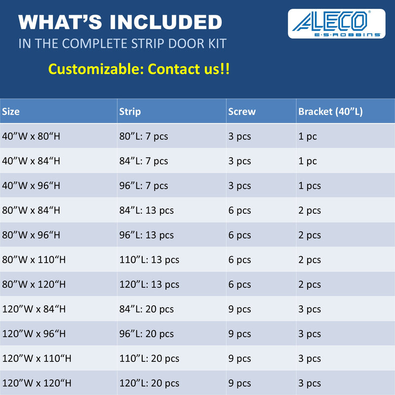 Aleco 0.198" Max Thick at Ribs, 0.08" Core Thick Cooler Strip Curtain Door Kit with Aluminum MaxBullet Mounting Hardware, 8" Ribbed Scratch-Resistant Vinyl Strip Curtain, Made in USA
