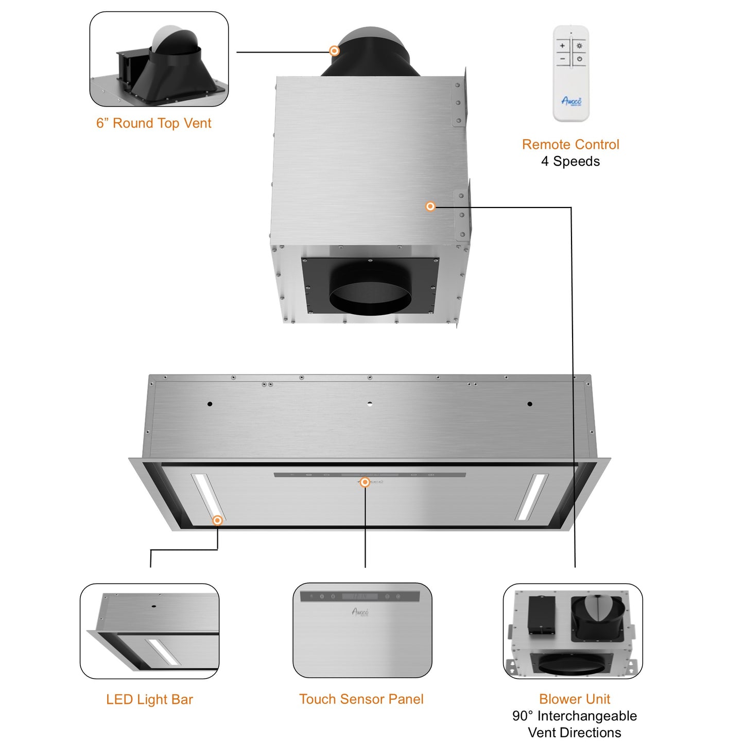 Awoco RH-IT06-CR Flush Ceiling Mount Split Insert Range Hood, Stainless Steel 4 Speeds 800 CFM, 6” Round Vent LED Lights Remote Control