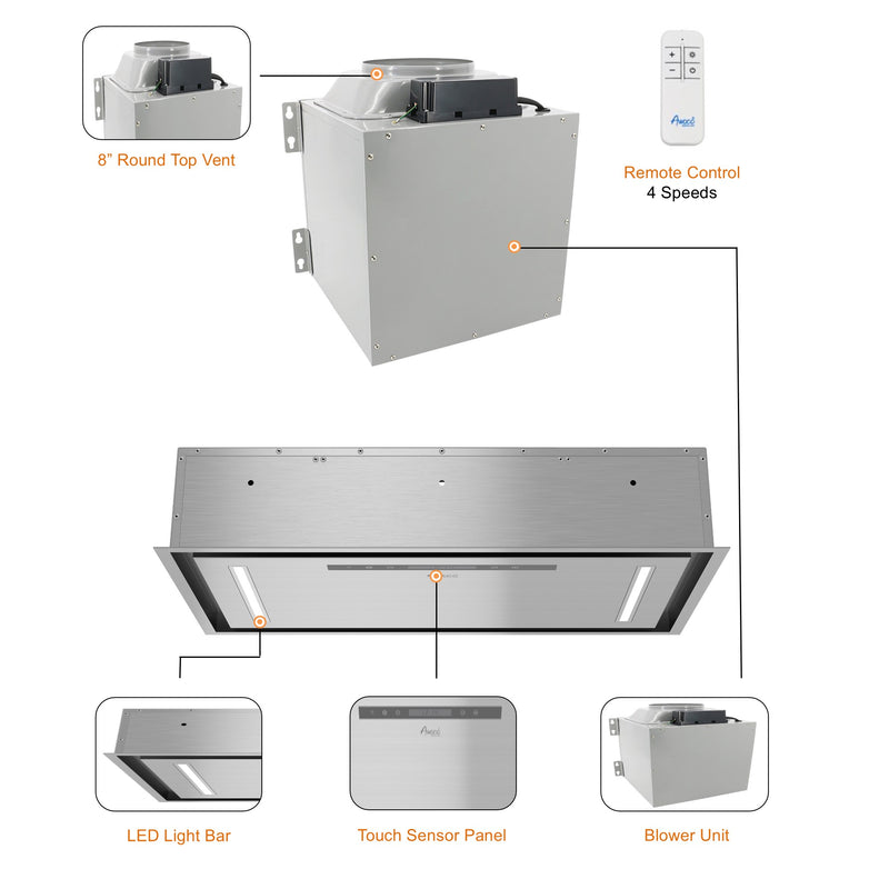 Awoco RH-IT08-CR Flush Ceiling Mount Split Insert Range Hood, Stainless Steel 4 Speeds 1000 CFM, 8” Round Vent LED Lights Remote Control