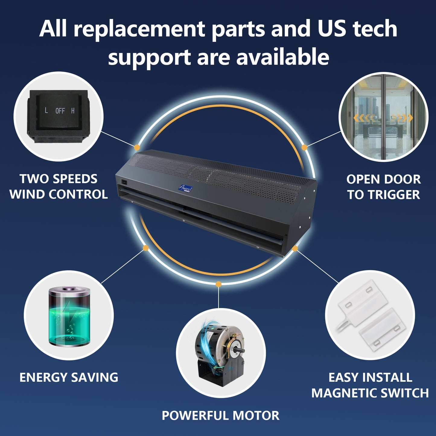 LIKE NEW Awoco FM1509-BLK 36” Super Power 2 Speeds 1200 CFM Black Commercial Indoor Air Curtain, UL Certified 120V Unheated, with an Easy-Install Magnetic Switch
