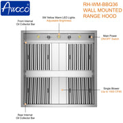 Awoco 36” Outdoor BBQ Vent Hood 17” High Type 304 Stainless Steel, 4 Speeds 1000 CFM, Adjustable LED Lights, 8” Round Top Vent