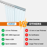 Aleco 40"W x 84"H Clear-Flex II Low-Temp Reinforced Freezer Strip Curtain Door Kit with Aluminum MaxBullet Mounting Hareware NSF/USDA  7 pcs 8" x 84" x 0.08" Vinyl Curtain Strips, -40°F Flexible
