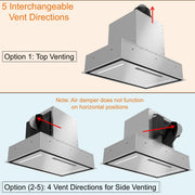 Awoco RH-BQ-CR Flush Ceiling Mount Insert Island Range Hood, Stainless Steel 4 Speeds 700 CFM, 6” Round Vent LED Lights Remote Control