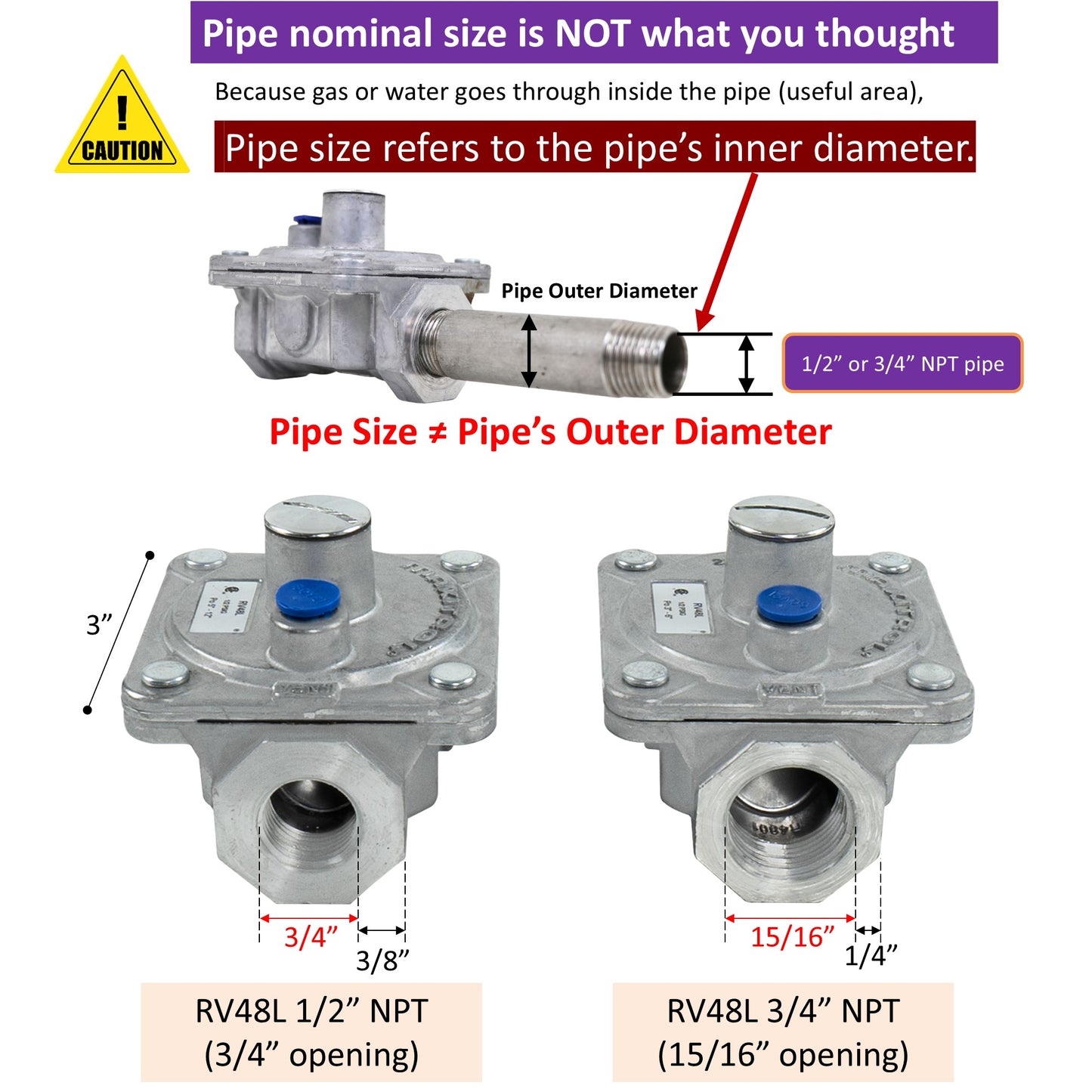Maxitrol RV48L Liquid Propane Gas Pressure Regulator, 1/2" NPT Thread, 3/4" In and Out Opening, 1/2 PSIG In, 5"- 12" WC Out, CSA Certified