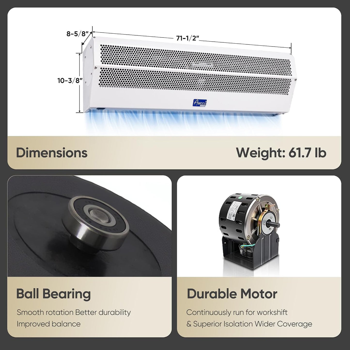 [Dent] Awoco FM1518SA1-CR 72" Super Power 2 Speeds 2350CFM Indoor Air Curtain | 120V Unheated, CE Certified, Magnetic Switch, Durable & Powerful Motor, Easy Installation, White