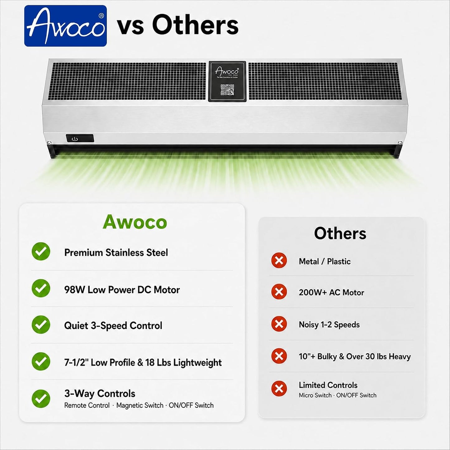 [Scratches] Awoco 36'' Stainless Steel Air Curtain 3 Speeds DC Motor