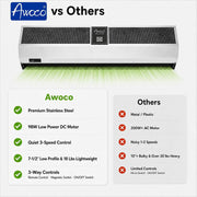[Scratches] Awoco 36'' Stainless Steel Air Curtain 3 Speeds DC Motor