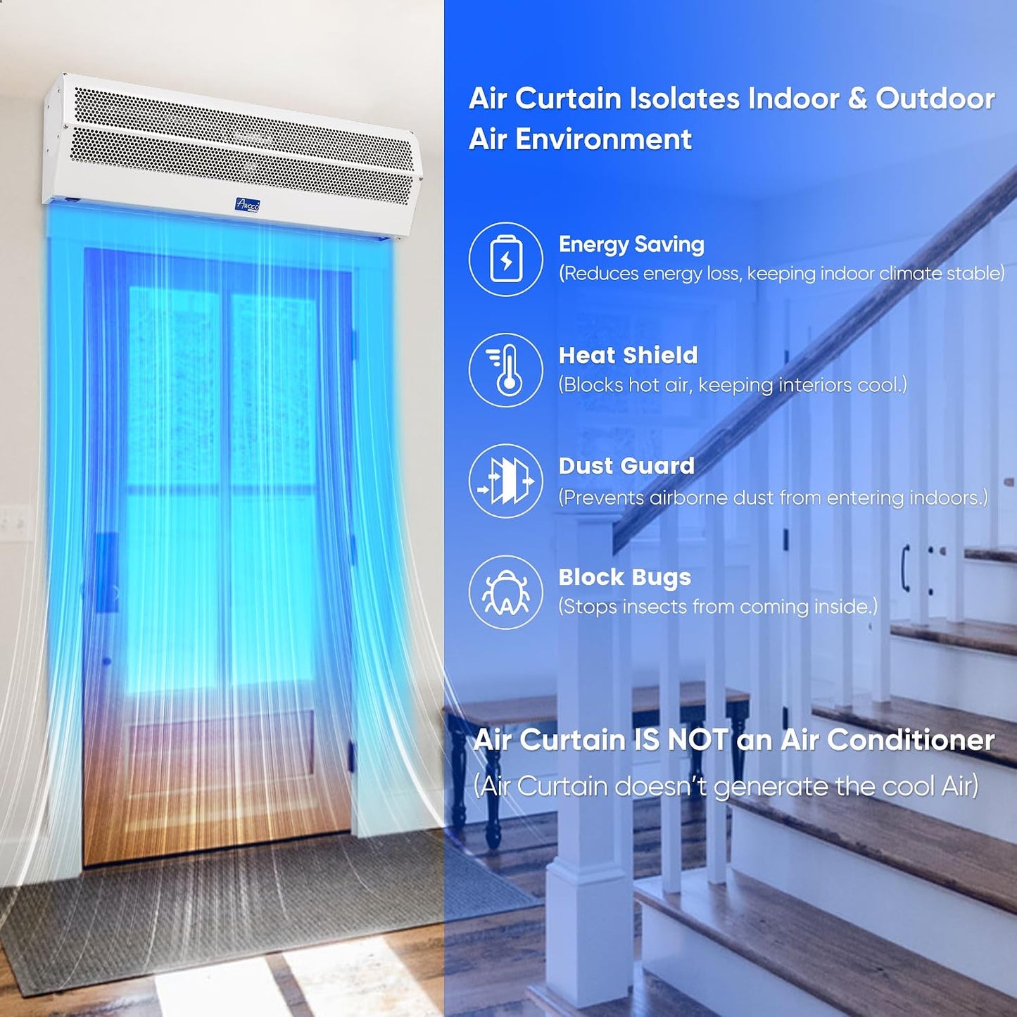 [Dent] Awoco FM1518SA1-CR 72" Super Power 2 Speeds 2350CFM Indoor Air Curtain | 120V Unheated, CE Certified, Magnetic Switch, Durable & Powerful Motor, Easy Installation, White