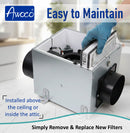 Awoco 6” Vent Make-Up Air (MUA) System 3 Speeds 100 CFM with MERV13 Filter, Energy Saving HVI Certified