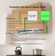 Awoco 6” Vent Make-Up Air (MUA) System 3 Speeds 100 CFM with MERV13 Filter, Energy Saving HVI Certified