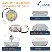 [2-1/2" Folded Edge] 2 Pcs of 12VDC LED Lights ON-E01-32 for Awoco RH-IT & RH-BQ Range Hoods