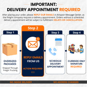 Delivery process with steps and icons for Amazon order fulfillment.
