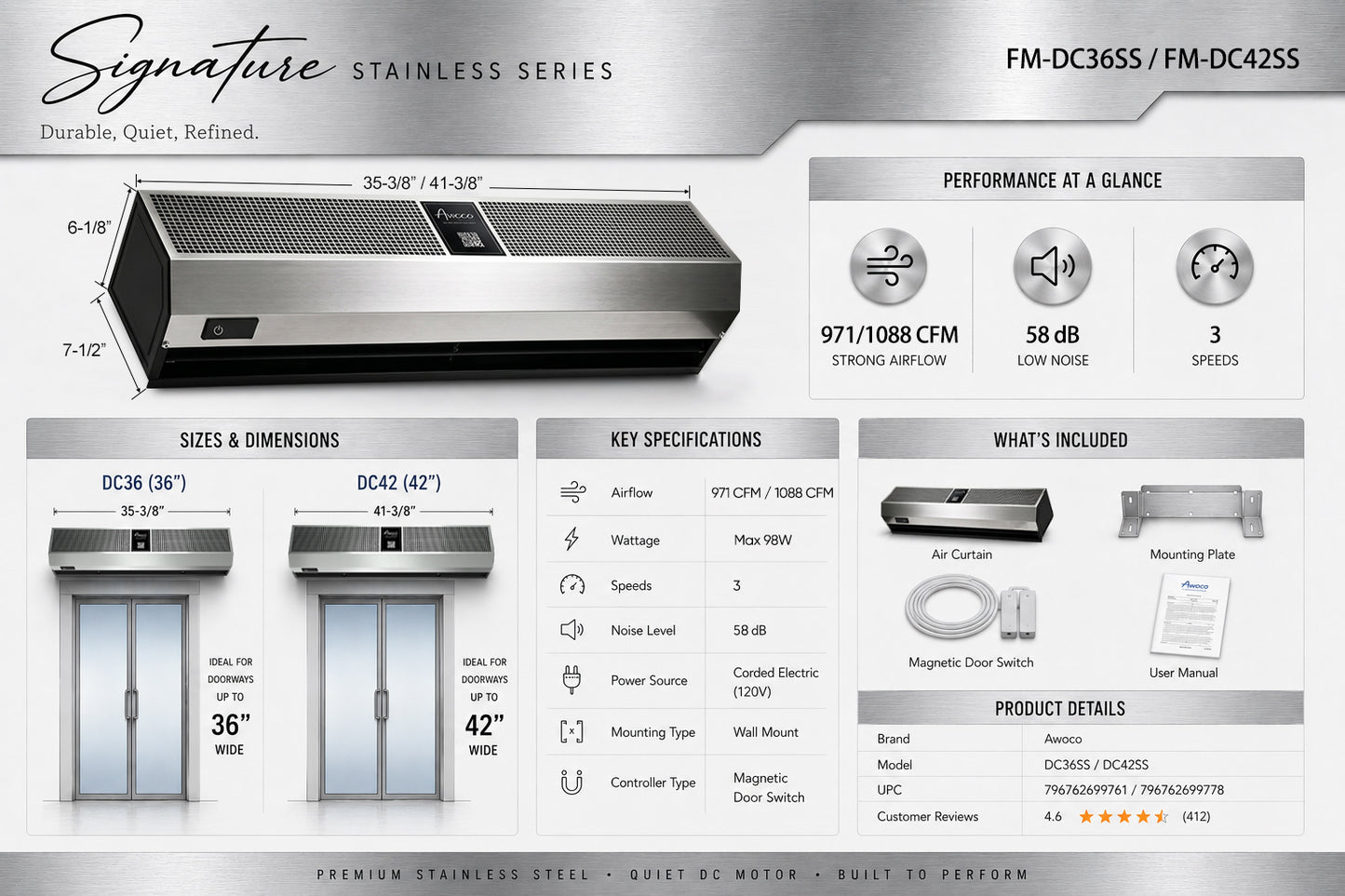 Product specification sheet for Signature Stainless Series Air Curtain with details on size, dimensions, airflow, and specifications.