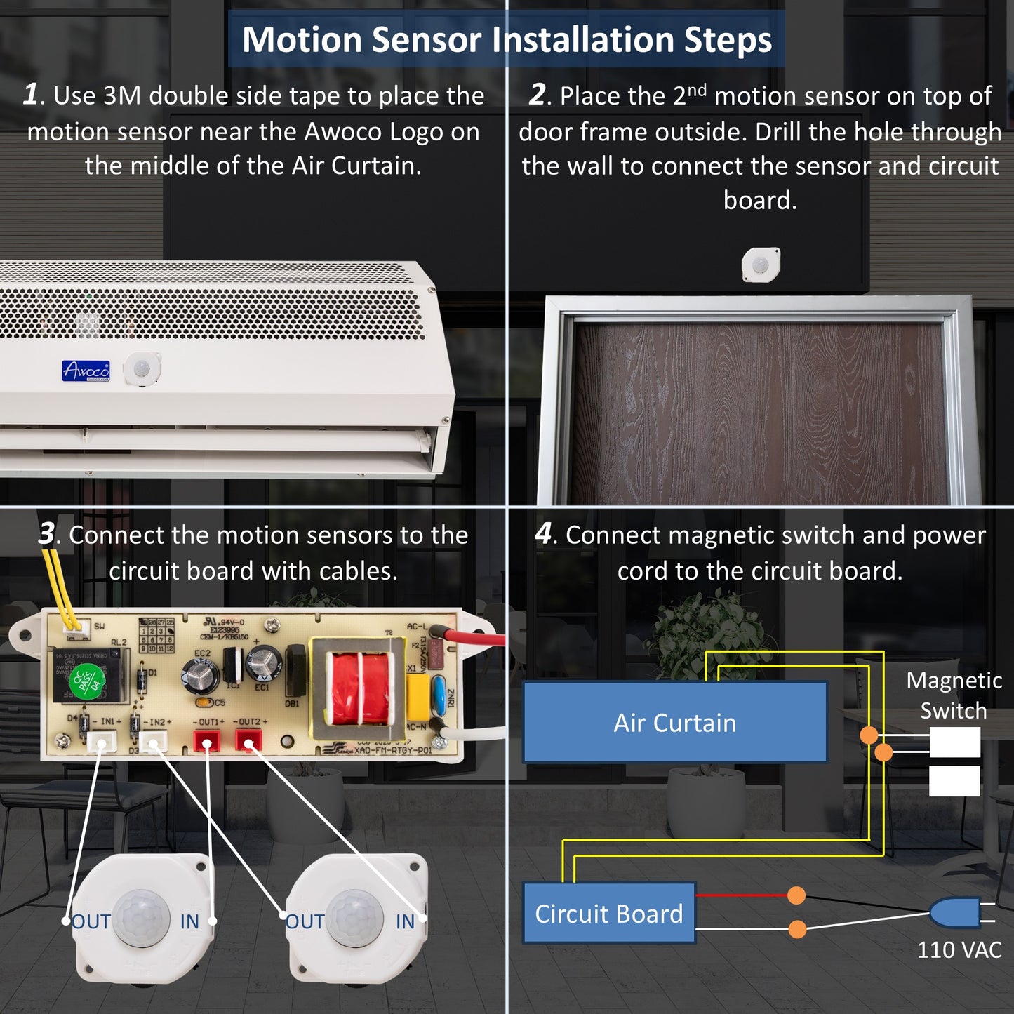 Awoco FM15-MSD Early Turn On Super Power Indoor Air Curtain, UL Certified 120V Unheated with Magnetic Switch and Motion Sensor Detection