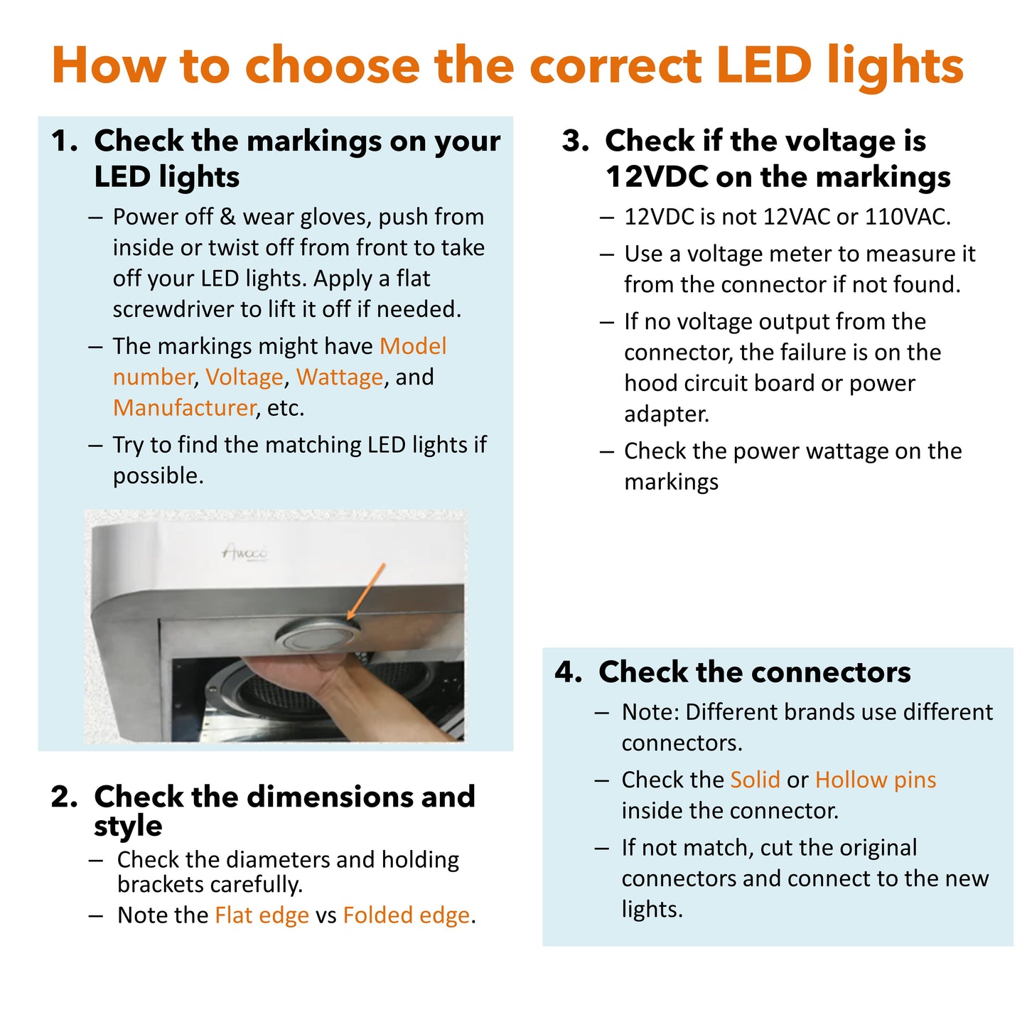 [2-1/2" Folded Edge] 2 Pcs of 12VDC LED Lights ON-E01-32 for Awoco RH-IT & RH-BQ Range Hoods