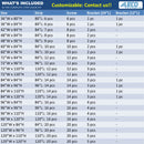 Table of strip door kit components including size, strip quantity, screw quantity, bracket quantities for different dimensions