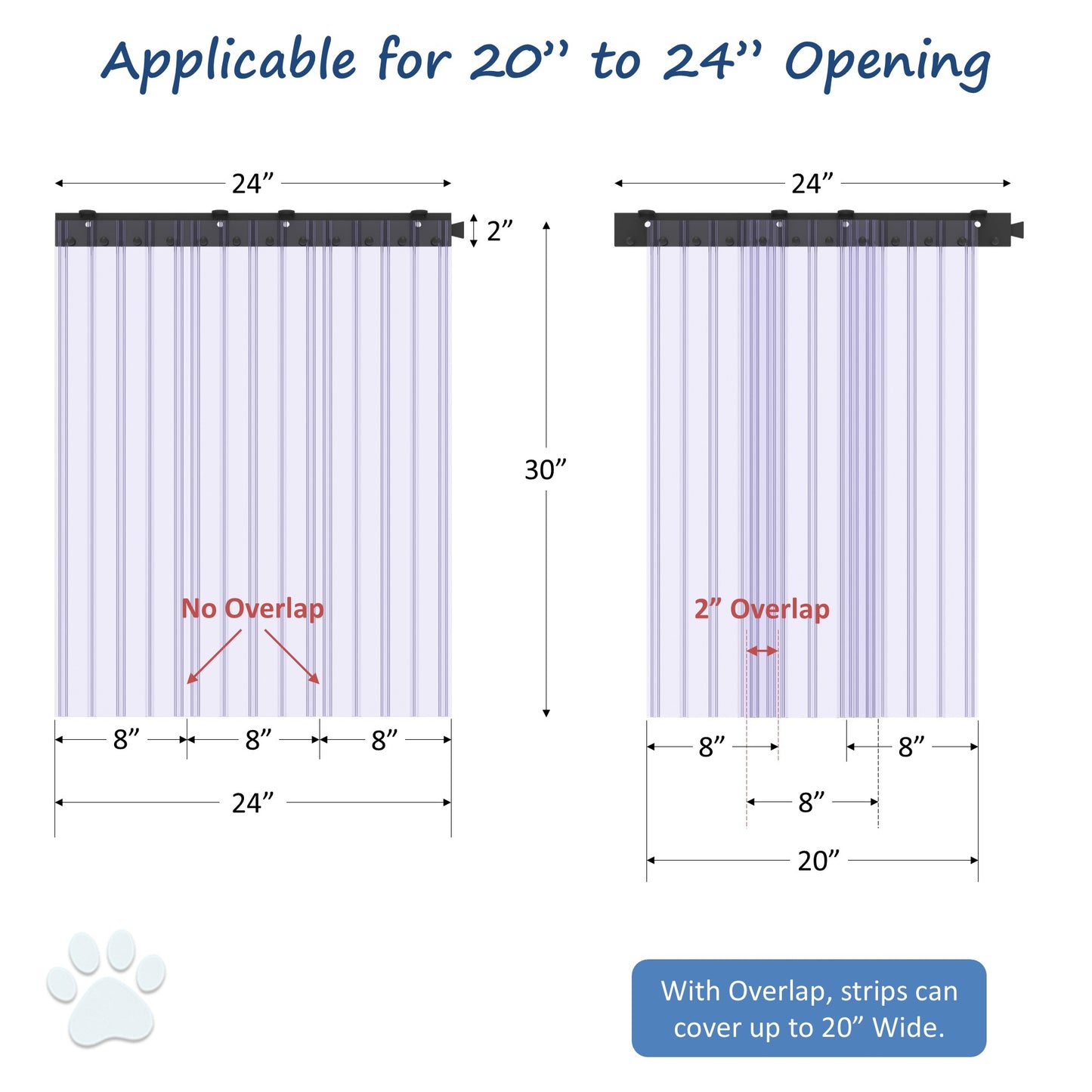 Measurement chart for pet door strips with dimensions and overlap 