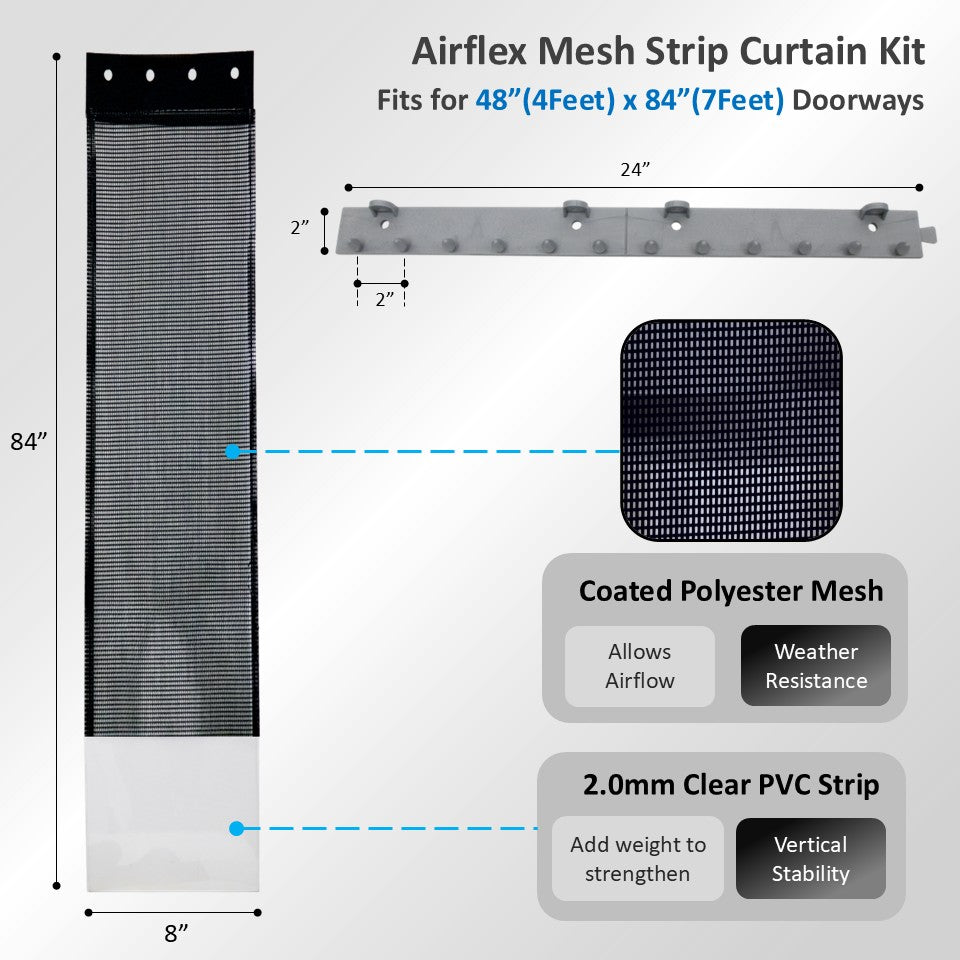 8 in PVC-coated polyester mesh strips - insect barrier