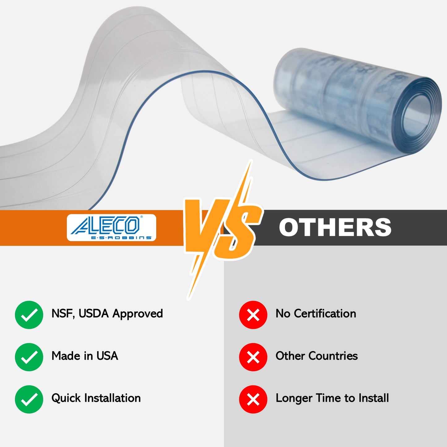 NSF, USDA Approved, Made in USA, and quick installation