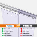 2.0mm Thickness, NSF, USDA Approved, Made in USA