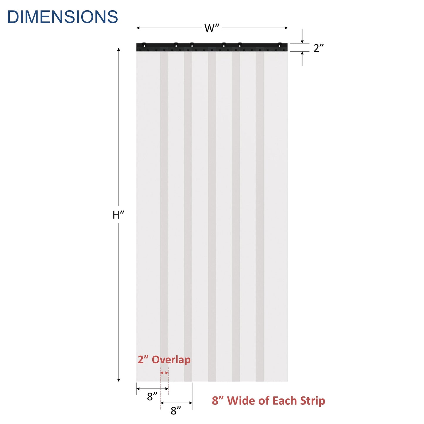Measurement for strip curtain 