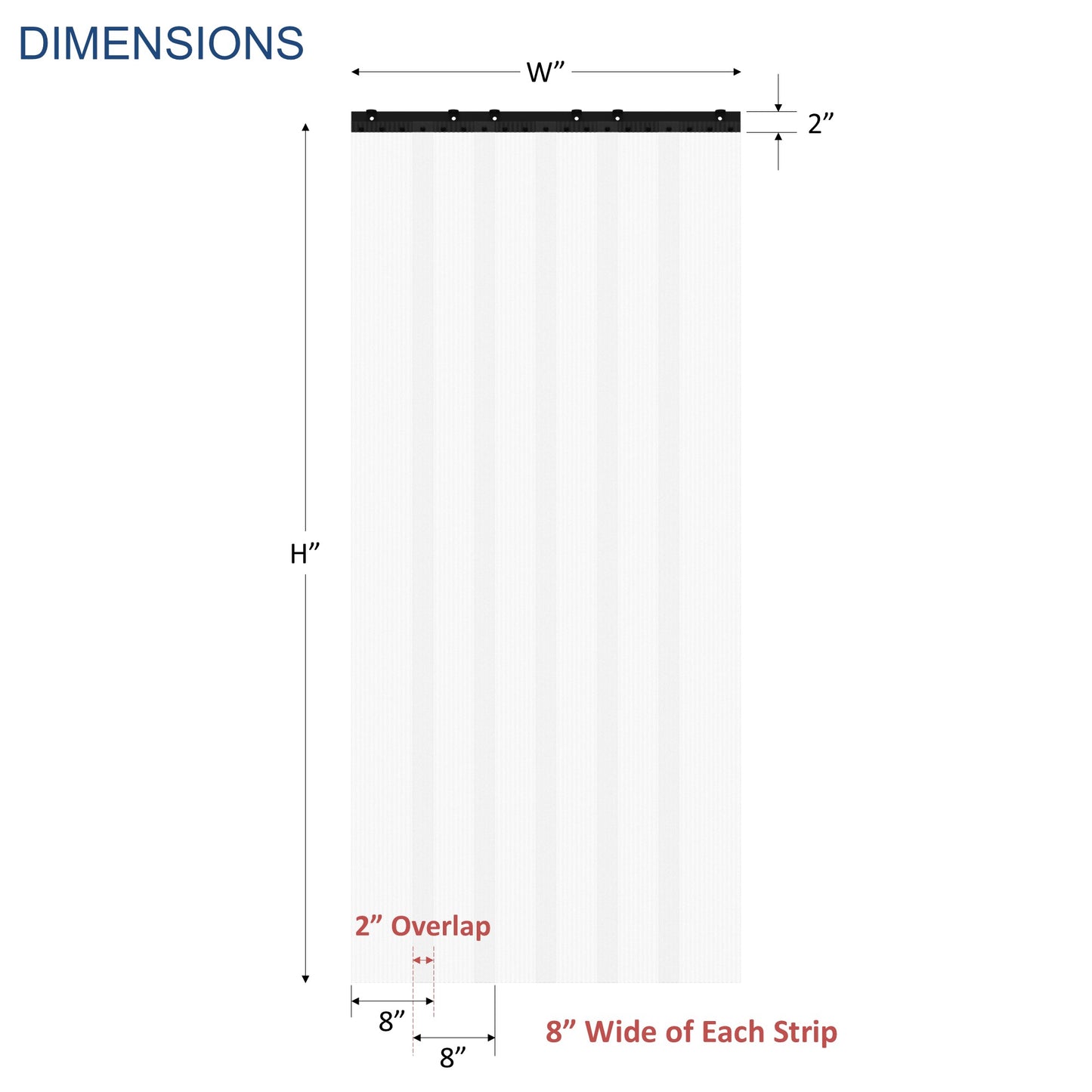 Measurement chart for curtain strip 