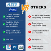 Comparison chart between ALECO and Awoco products versus 'Others' on various criteria.