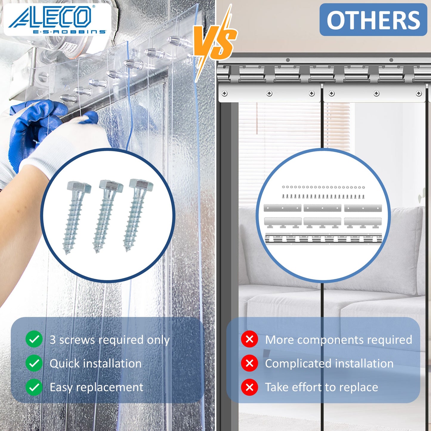 Comparison between ALECO and 'Others' products with installation details 