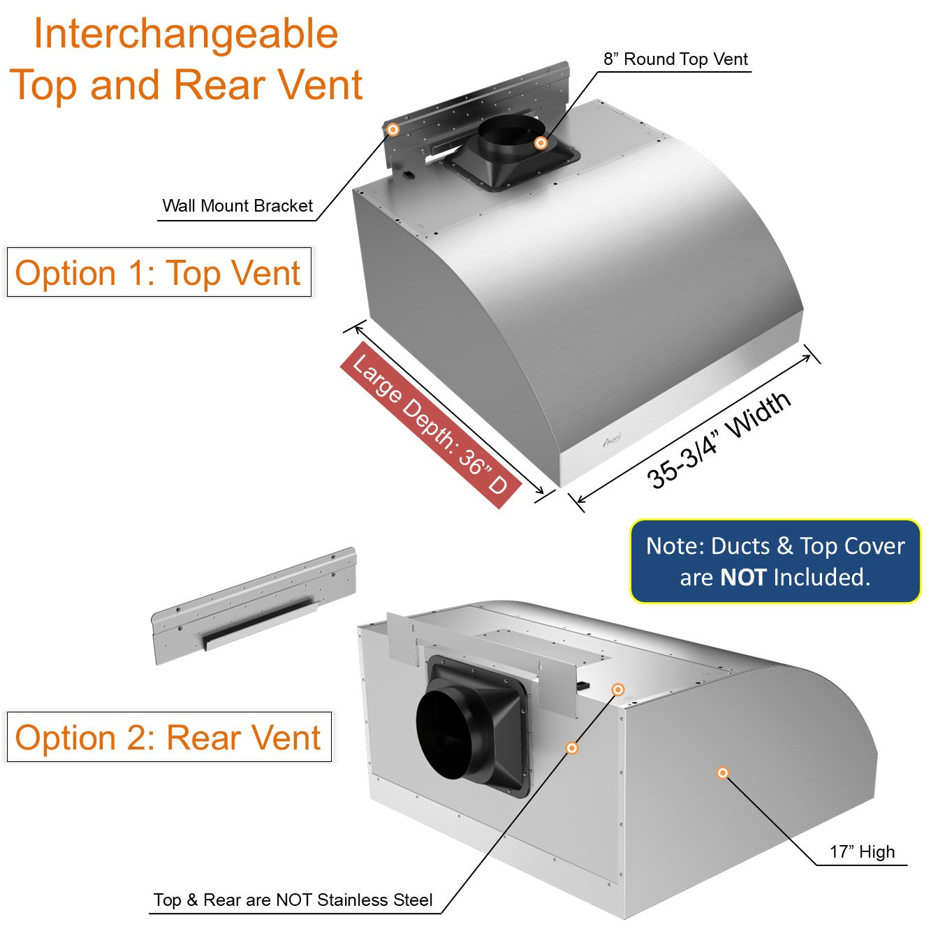 Interchangeable top and rear vent 