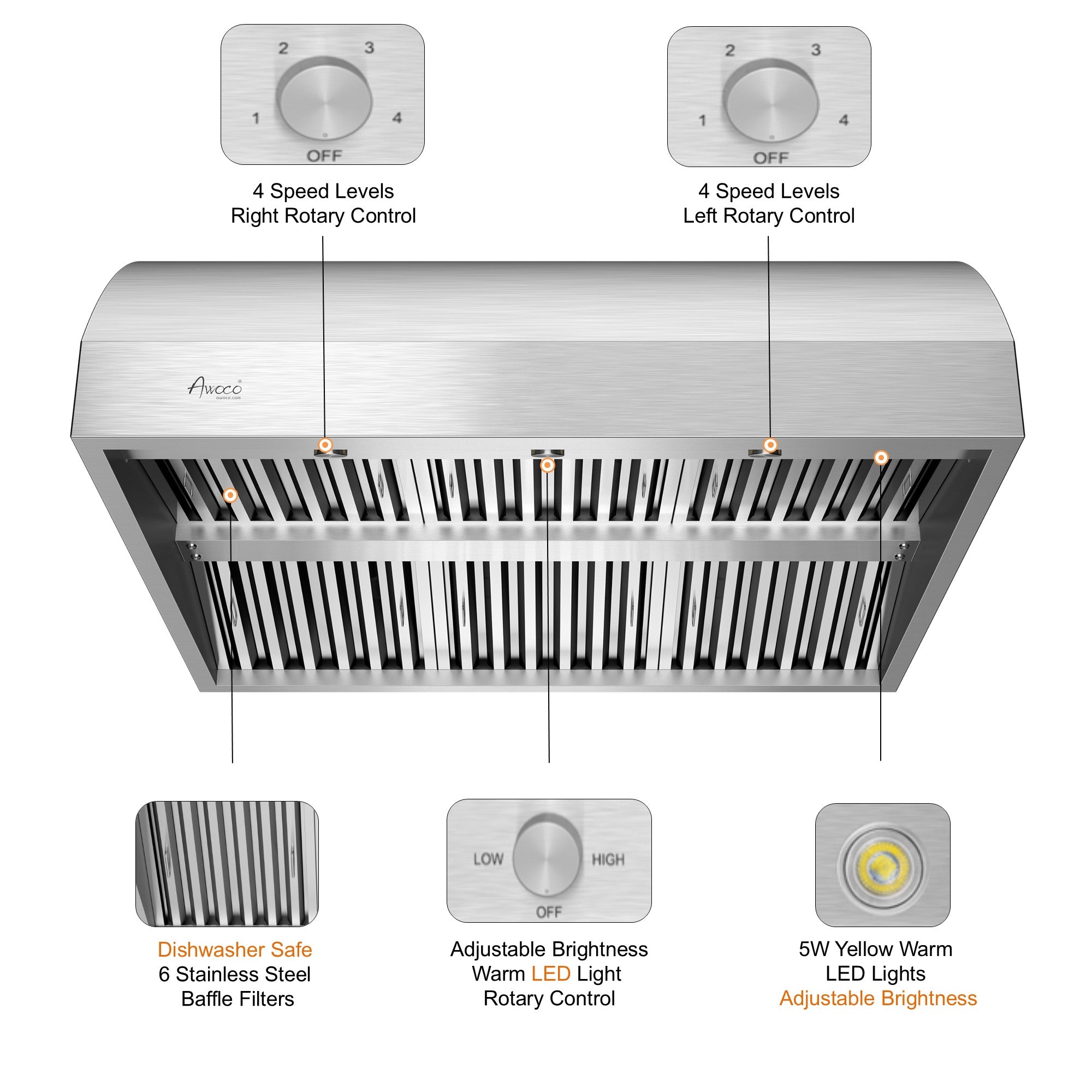 Stainless steel BBQ vent hood with control features and LED lights.