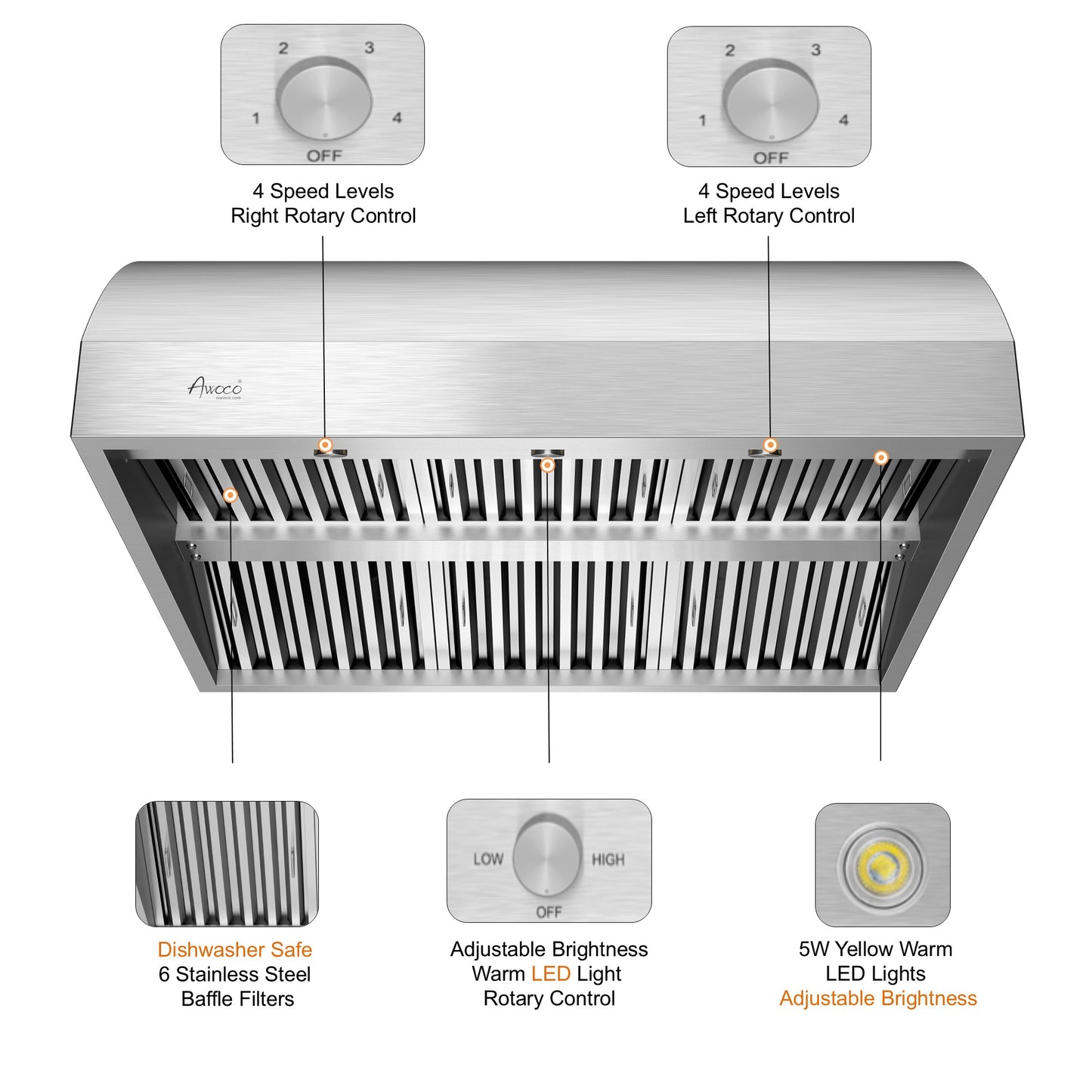 Stainless steel BBQ vent hood with control features and LED lights.