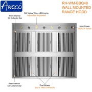 Wall-mounted range hood with labeled features 
