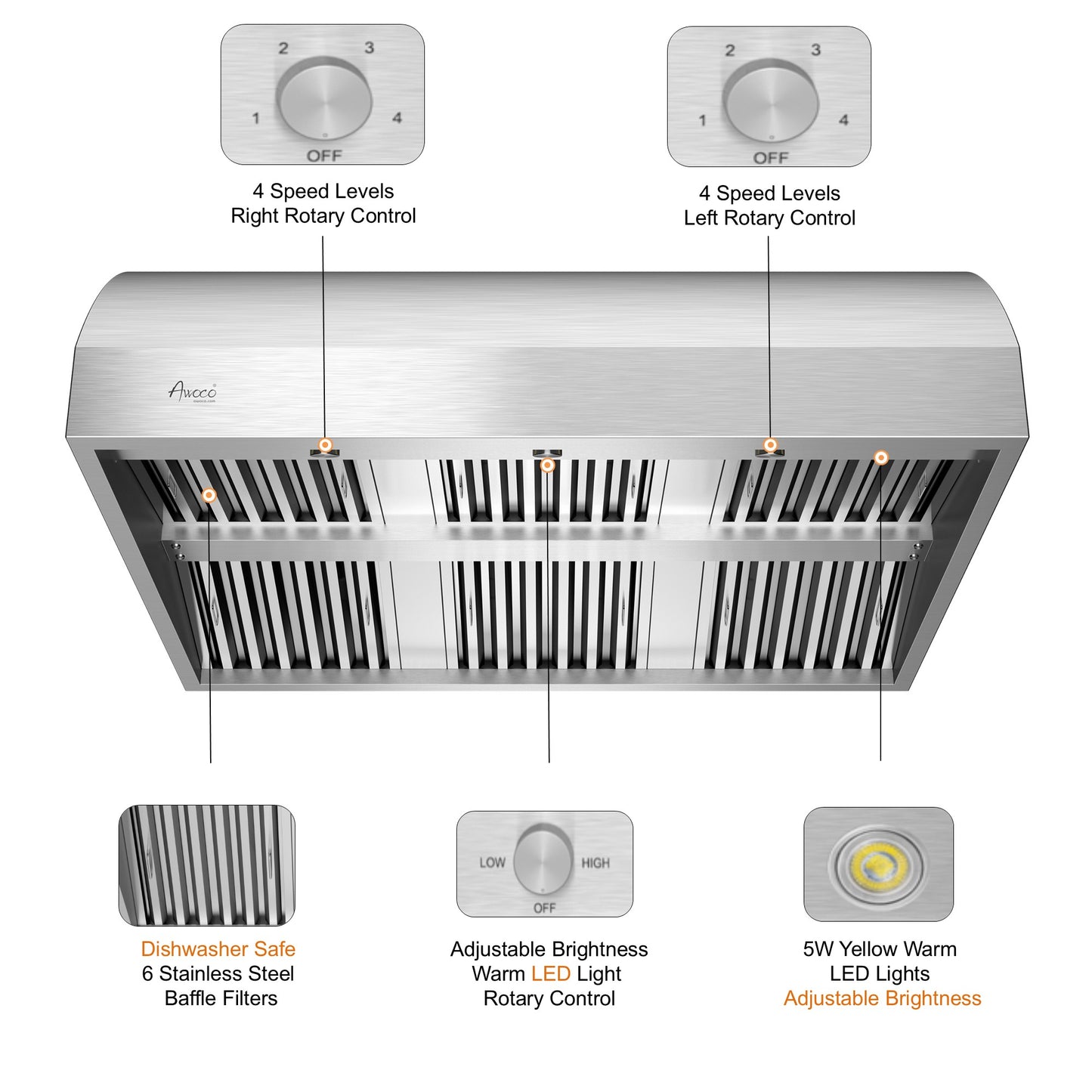 Stainless steel BBQ vent hood with control features and LED lights