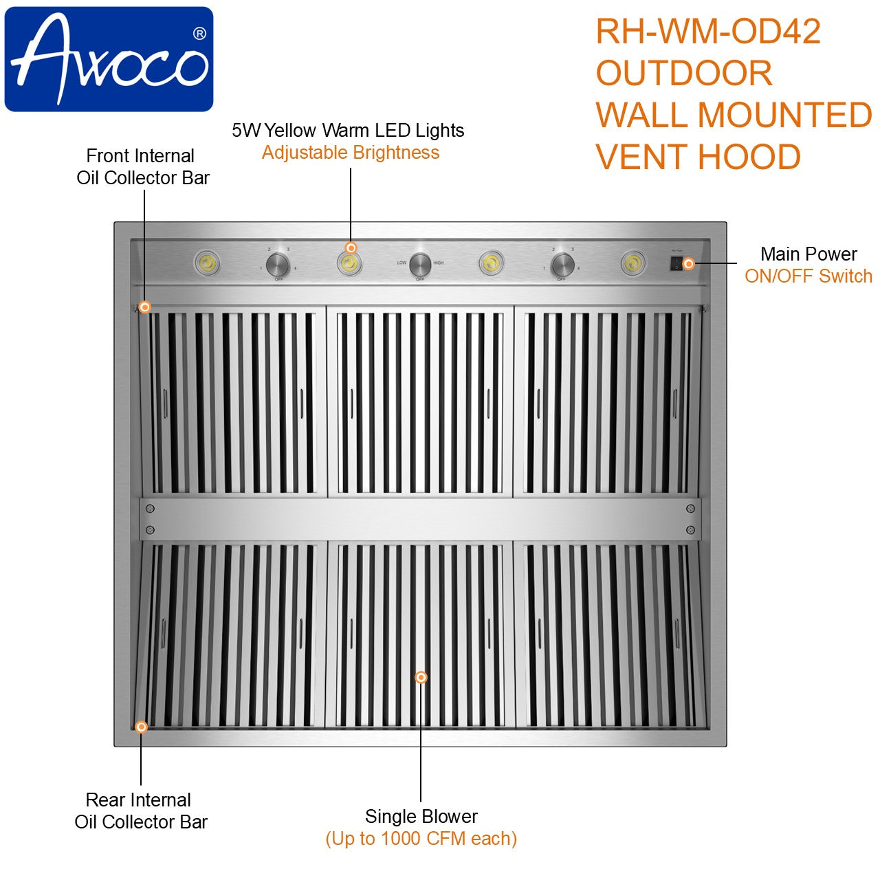 Oil collector bar, single blower (up to 1000 CFM each), main power