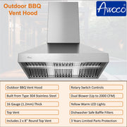 Outdoor BBQ Vent Hood, dual blower (up to 2000 CFM), Dish washer safe baffle filters