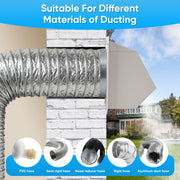 Suitable for different materials of ducting